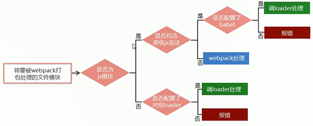 image-20250330144947401