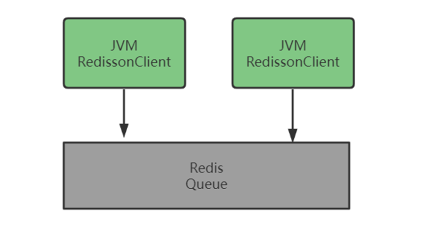 image-20250603155827649