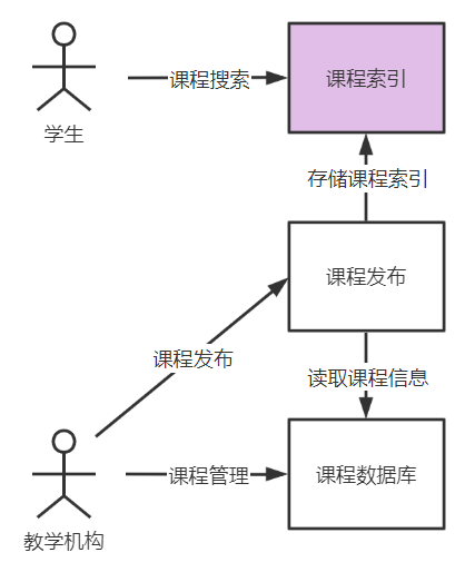 image-20250604122648218