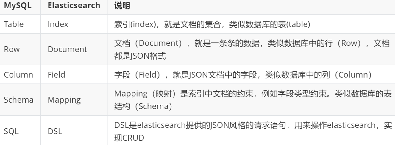 image-20250604135328287