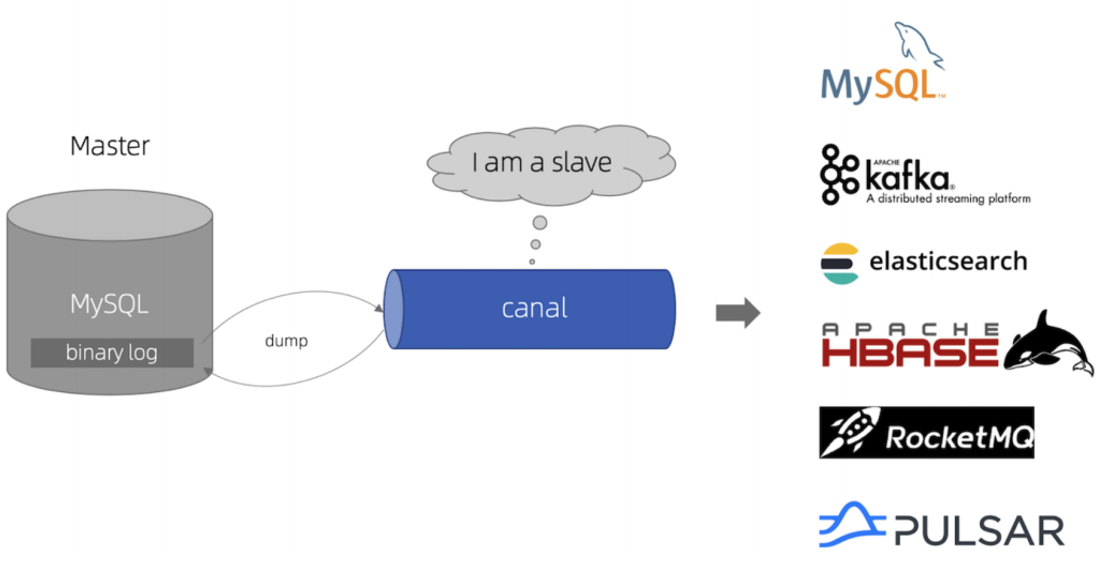 image-20250604150841810