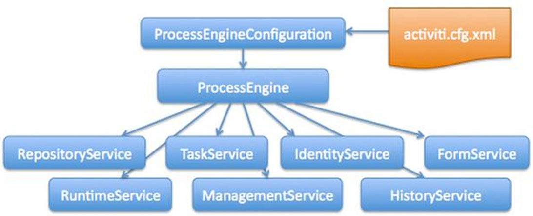 image-20250607152137260